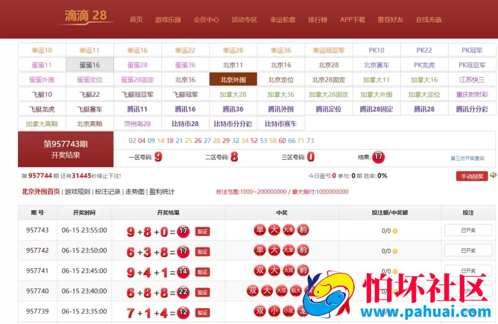 PC蛋蛋28BC源码系统 自适应手机端+全主流玩法支持手机端