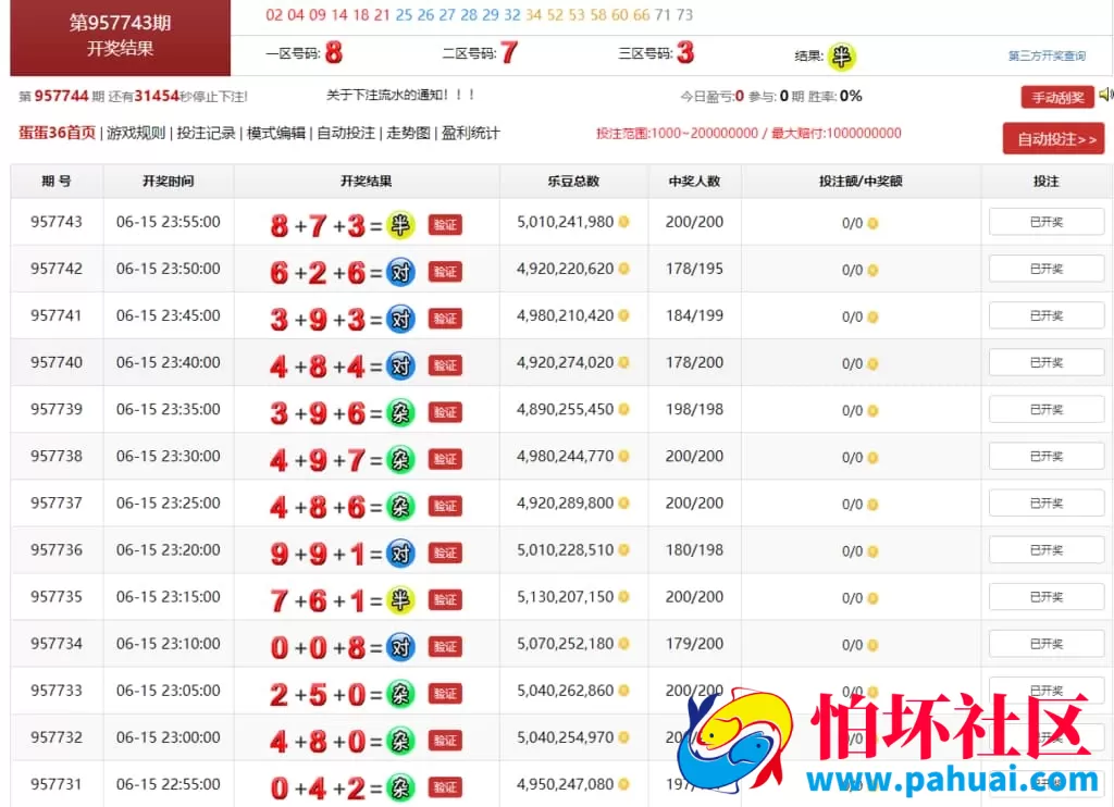 PC蛋蛋28BC源码系统 自适应手机端+全主流玩法支持手机端