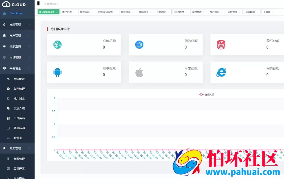 OK国际独立菠菜程序源码 H5框架 完美运营级别 附搭建教程