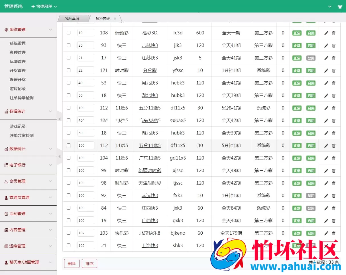 优乐彩票大富二开源码UI美化版本