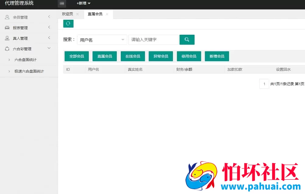 迪斯尼内核二次开发彩票程序源码 + H5版代理后台功能