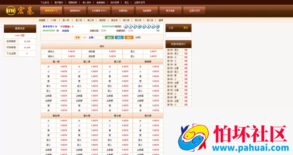 信用OA系统源码完整版修复+分红代理程序功能完善