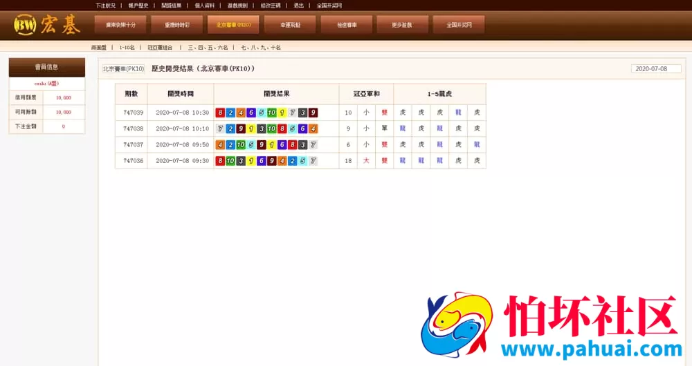 信用OA系统源码完整版修复+分红代理程序功能完善