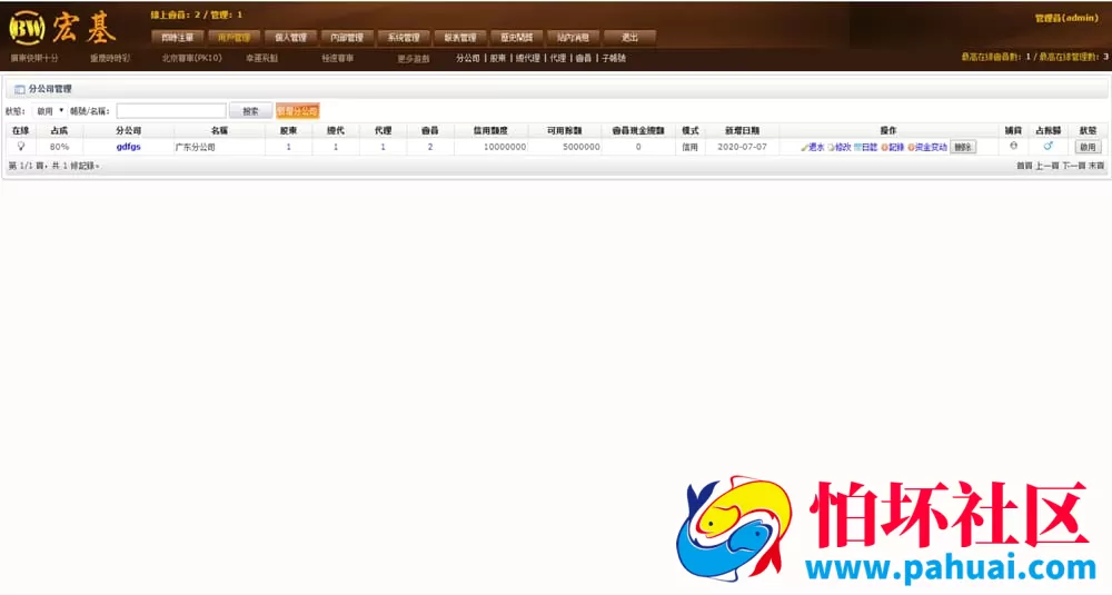 信用OA系统源码完整版修复+分红代理程序功能完善