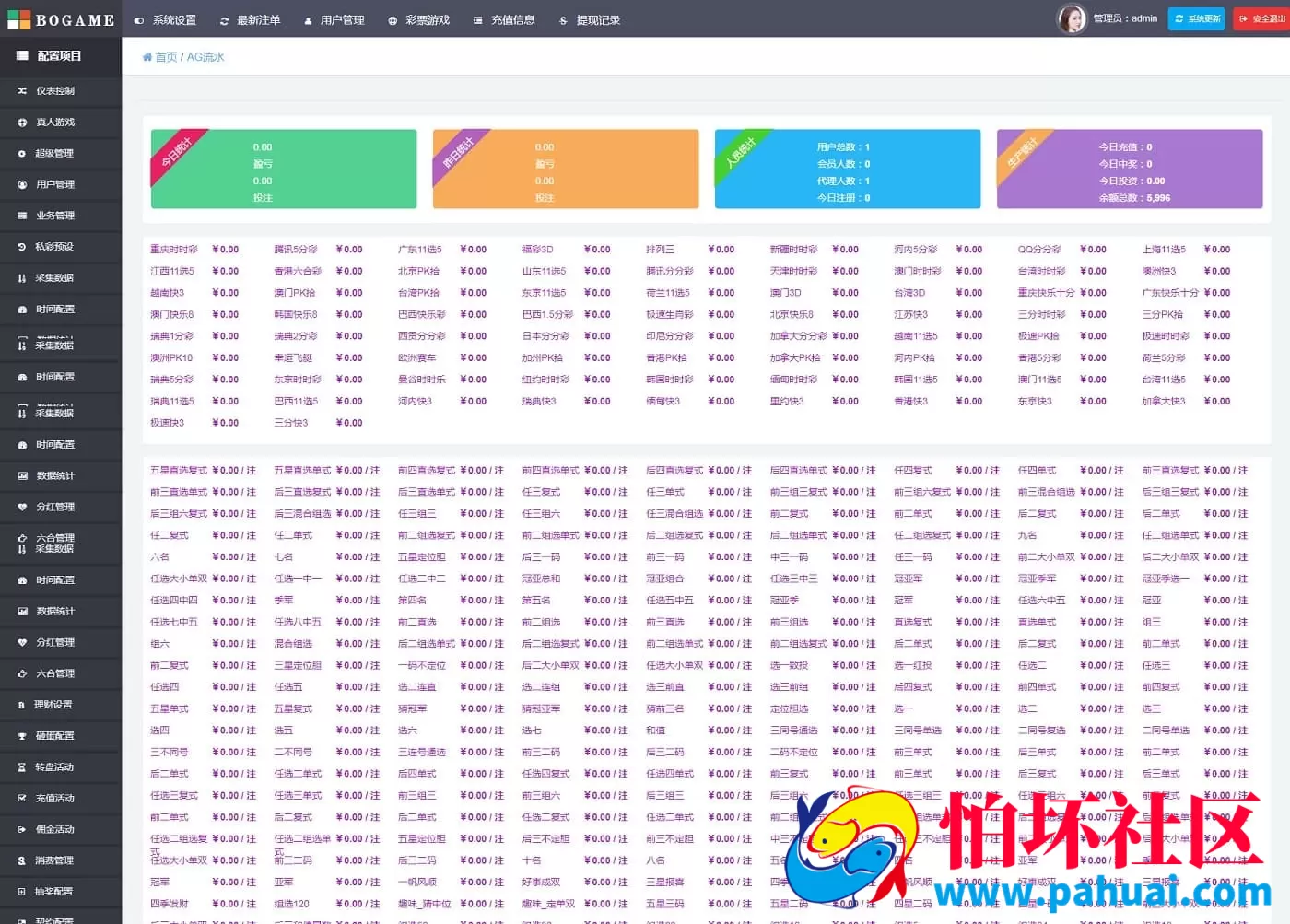 美高系统完整修复版程序 采集优化+新增余额宝和积分功能