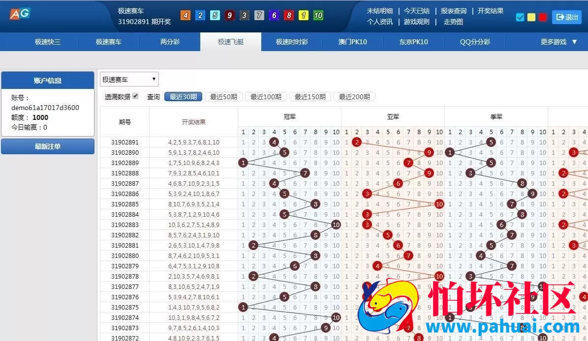 Vue框架开发迪士尼双赢BC系统程序 完美控杀与专业彩种系统源码