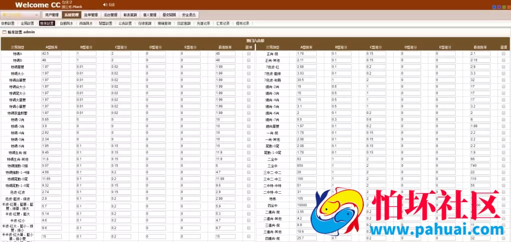 OA系统.NET专业版完整版本源码 六和与澳门香港玩法结合版程序