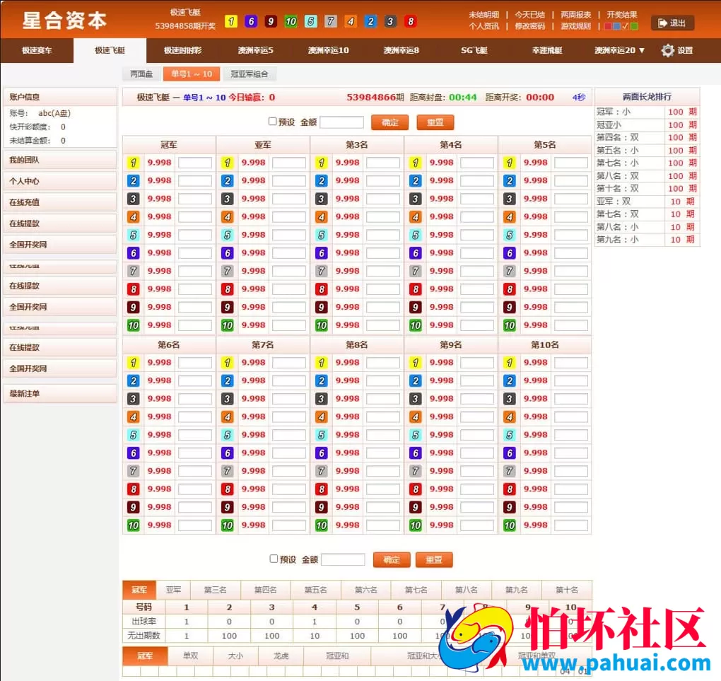 全面修复SG彩票系统 双赢模式、AB盘现金切换与多级代理后台优化源码 附搭建教程