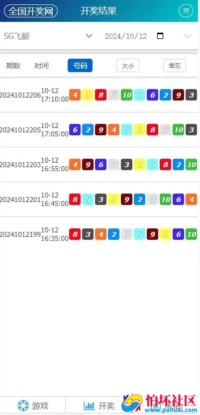 全面修复SG彩票系统 双赢模式、AB盘现金切换与多级代理后台优化源码 附搭建教程