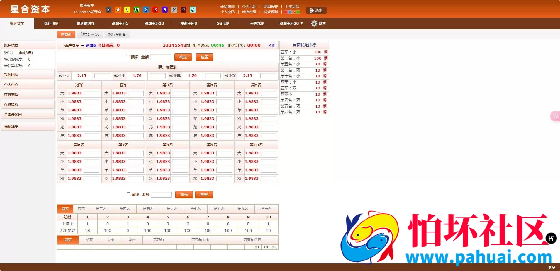 全面修复SG彩票系统 双赢模式、AB盘现金切换与多级代理后台优化源码 附搭建教程