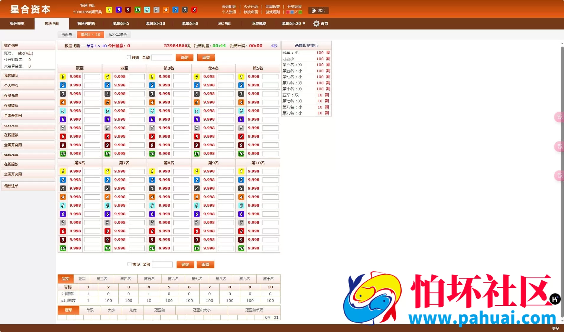 全面修复SG彩票系统 双赢模式、AB盘现金切换与多级代理后台优化源码 附搭建教程