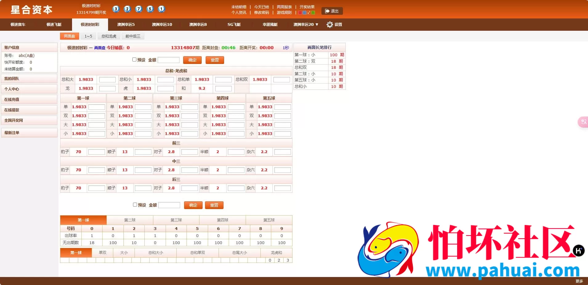 全面修复SG彩票系统 双赢模式、AB盘现金切换与多级代理后台优化源码 附搭建教程