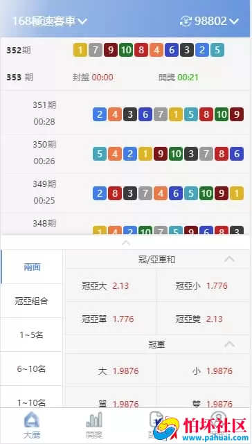 SG138信用盘仿双赢迪士尼系统源码 附预设开奖结果无加密及搭建指南