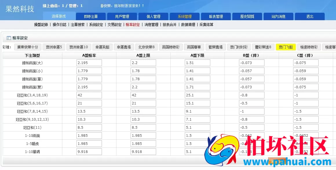 SG138信用盘仿双赢迪士尼系统源码 附预设开奖结果无加密及搭建指南