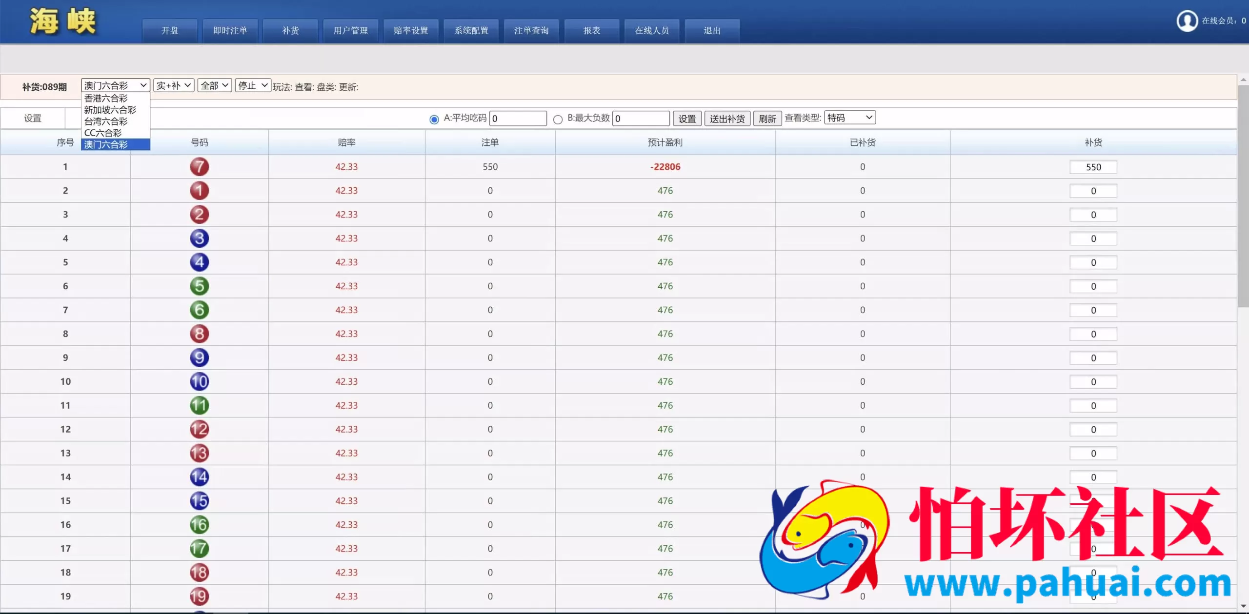 SK海峡六和源码 5合一六和OA信用盘完整源码程序