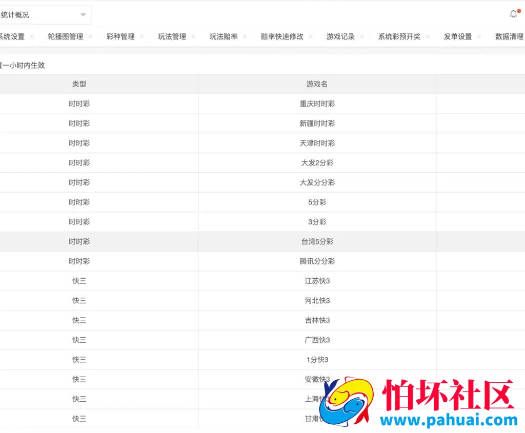 大富二开全新UI专业版乐游博悦彩票+合买+余额宝linux运行修复