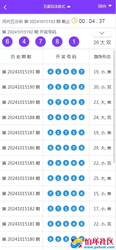 猫娱科技尊宝聚星大富彩票二开完整版源码 UI美化+采集优化+重构后台程序