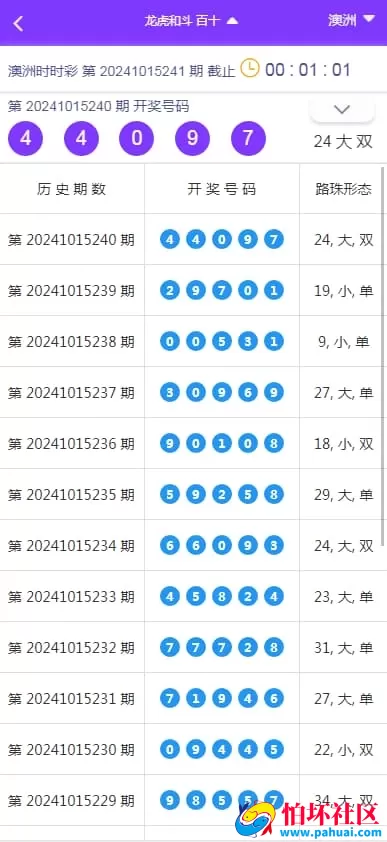 猫娱科技尊宝聚星大富彩票二开完整版源码 UI美化+采集优化+重构后台程序