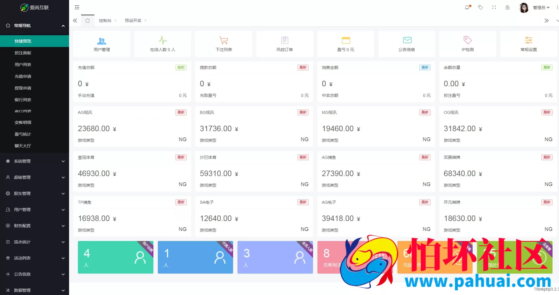 猫娱科技尊宝聚星大富彩票二开完整版源码 UI美化+采集优化+重构后台程序