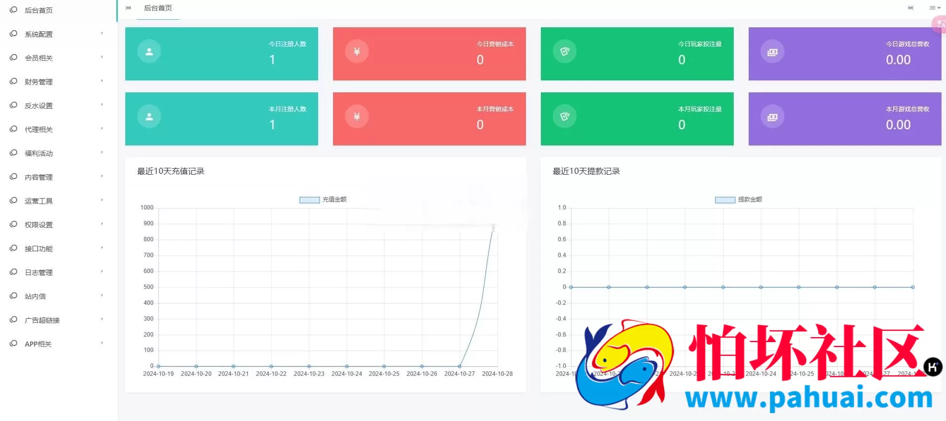 运营级金沙娱乐源码 API接口＋USDT支付程序 附搭建教程