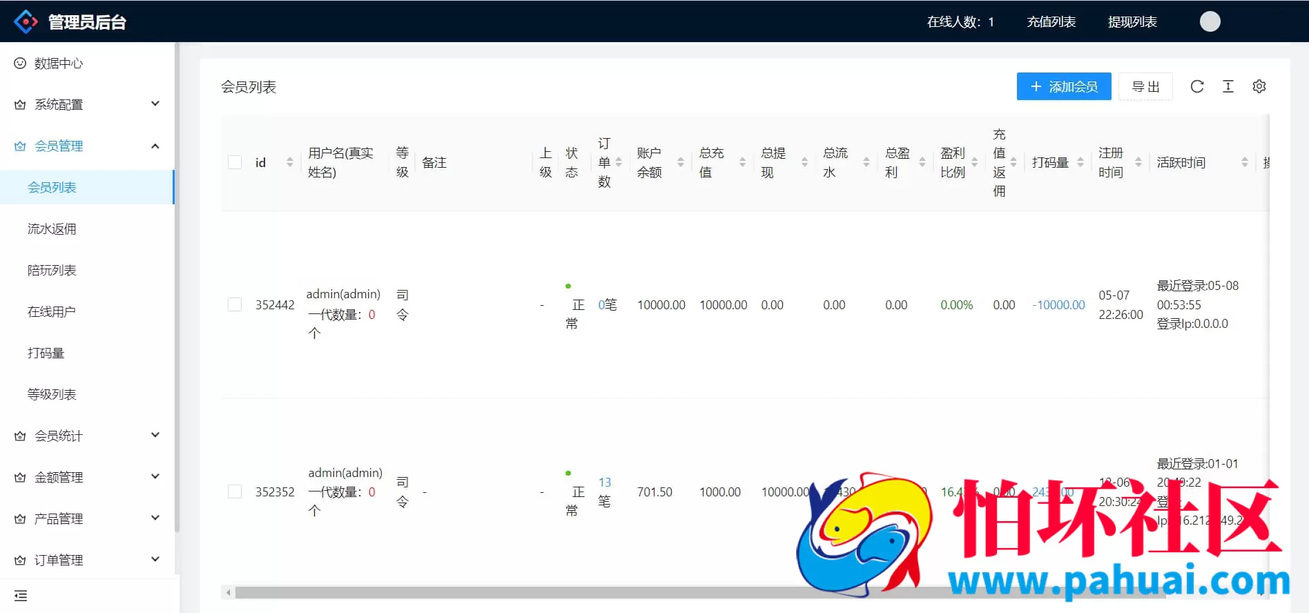 多语言SSC菠菜系统源码专业版VUE前端程序+模板采集优化