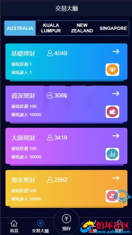 PC28理财系统源码 VUE伪交易大厅 后台控杀+客服功能完整程序