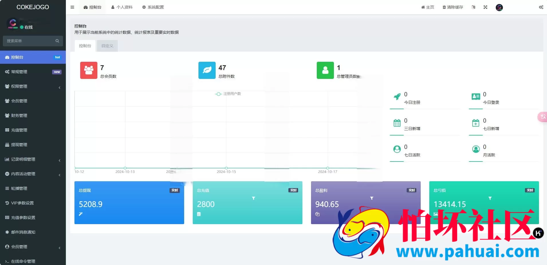 国外包网完整源码 巴西PG电玩城源码 巴西电玩H5程序