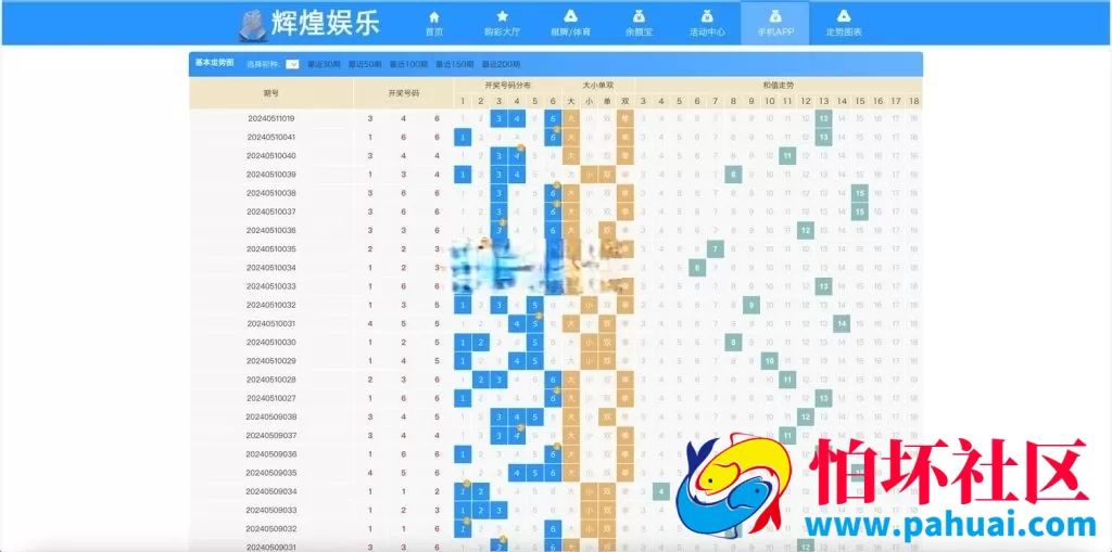 大富彩票专业运营版程序 如意天天二开源码 番摊玩法＋采集修复