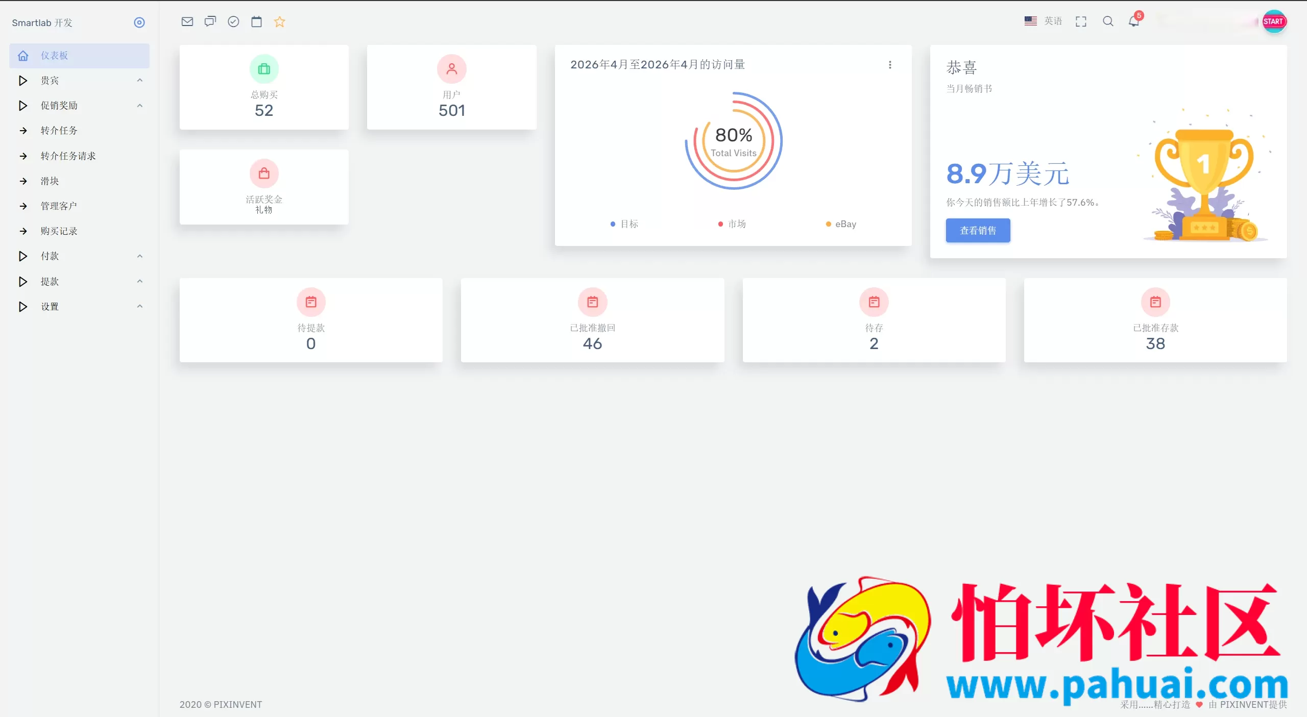 海外汽车电气投资理财源码 三级分销 可自定义产品