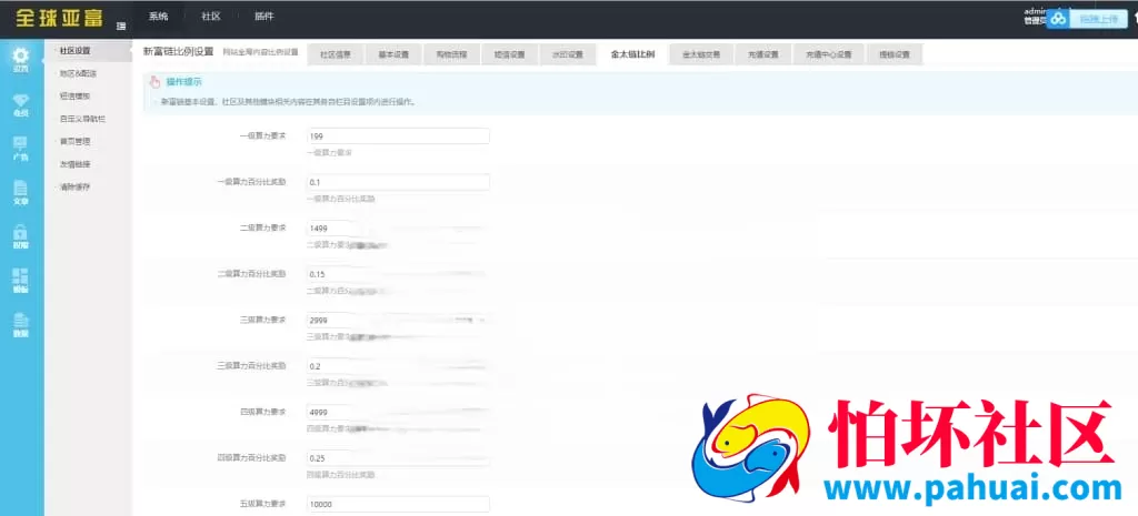 H5理财认筹挖矿系统源码 带收益统计 分红 认筹 商城模块 会员层级分销 全开源可二开 轻量级易维护版程序