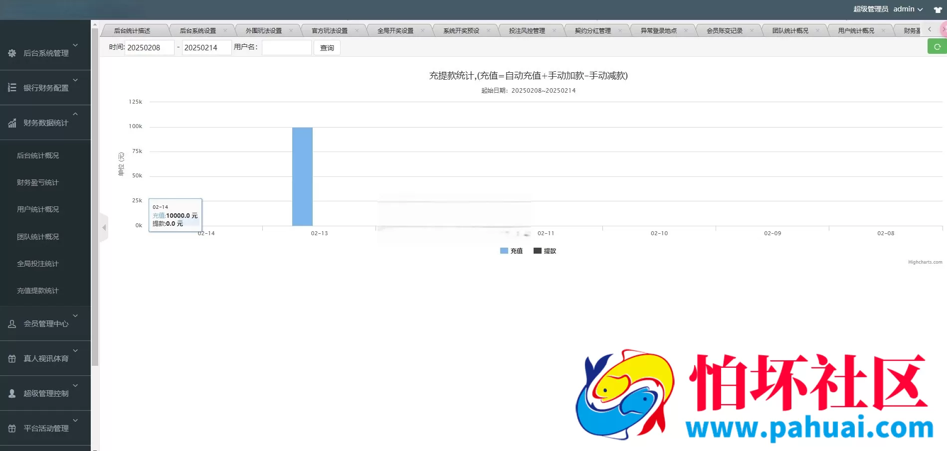 多乐游戏三主题系统源码 双玩法模式程序 分红机制＋USDT支付＋后台控杀 附搭建教程