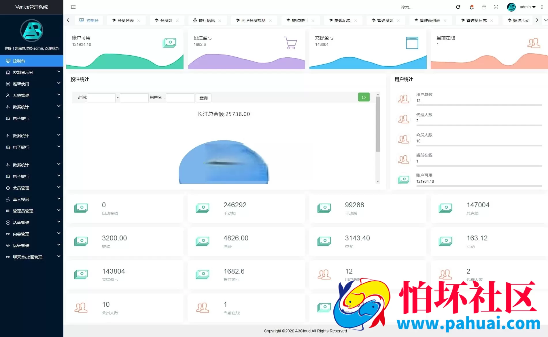 大富聚星彩票二开国际版源码 越南版＋英文多语言 海外出海系统
