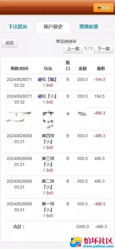 永利OA盘菠菜bw信用盘源码 修复程序多个问题 附详细搭建教程