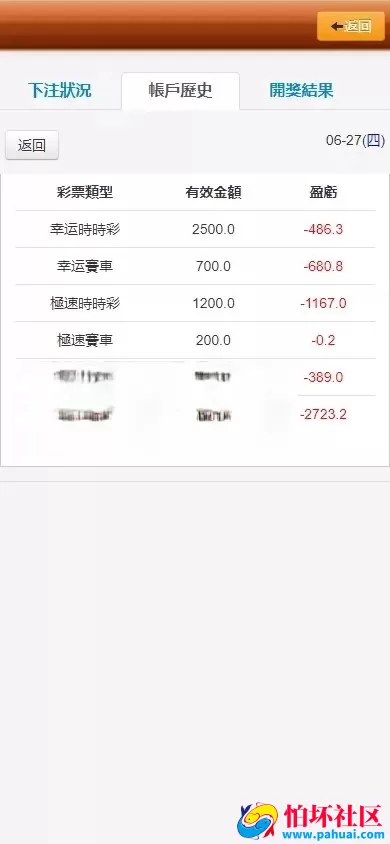 永利OA盘菠菜bw信用盘源码 修复程序多个问题 附详细搭建教程