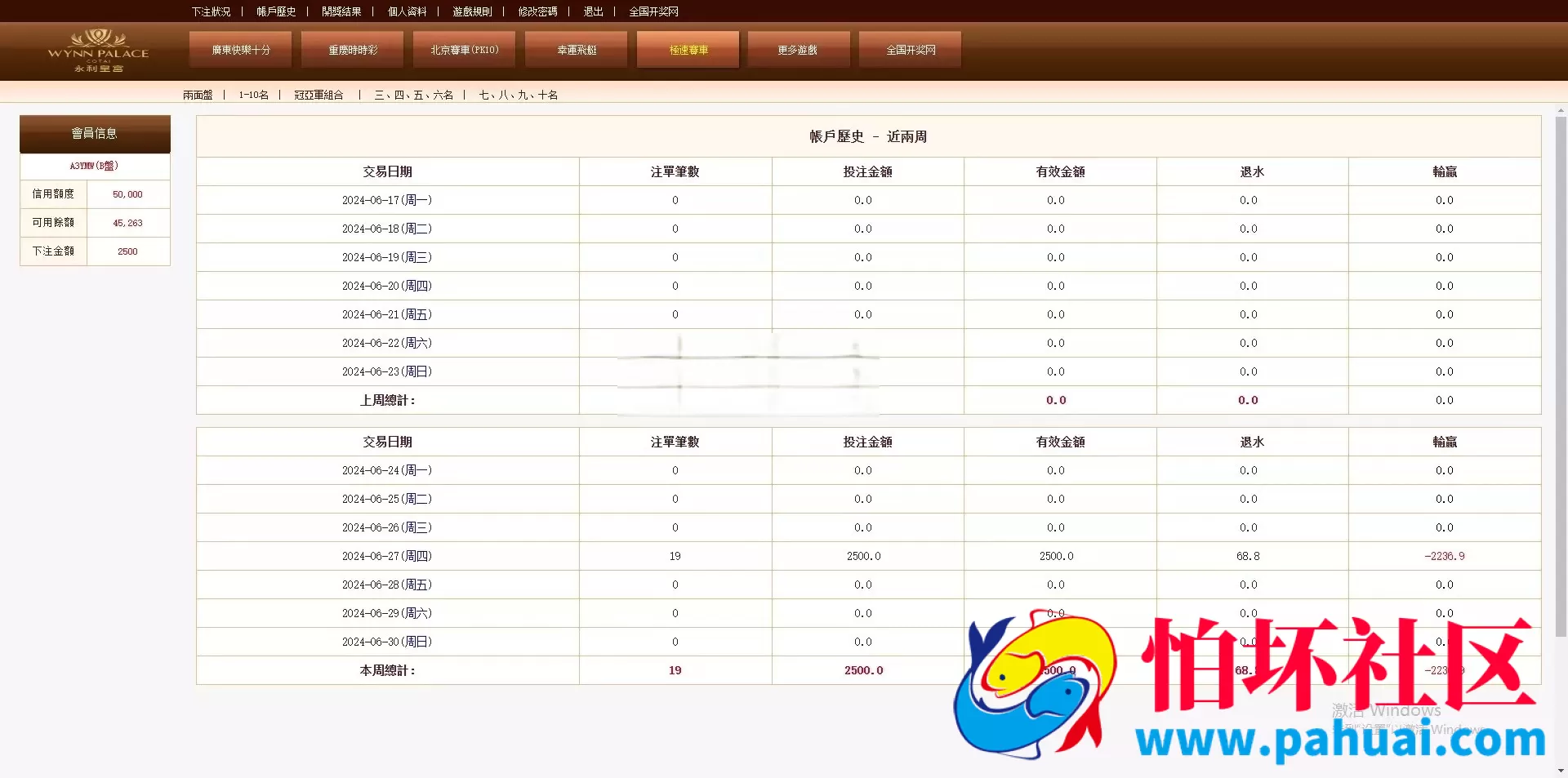 永利OA盘菠菜bw信用盘源码 修复程序多个问题 附详细搭建教程