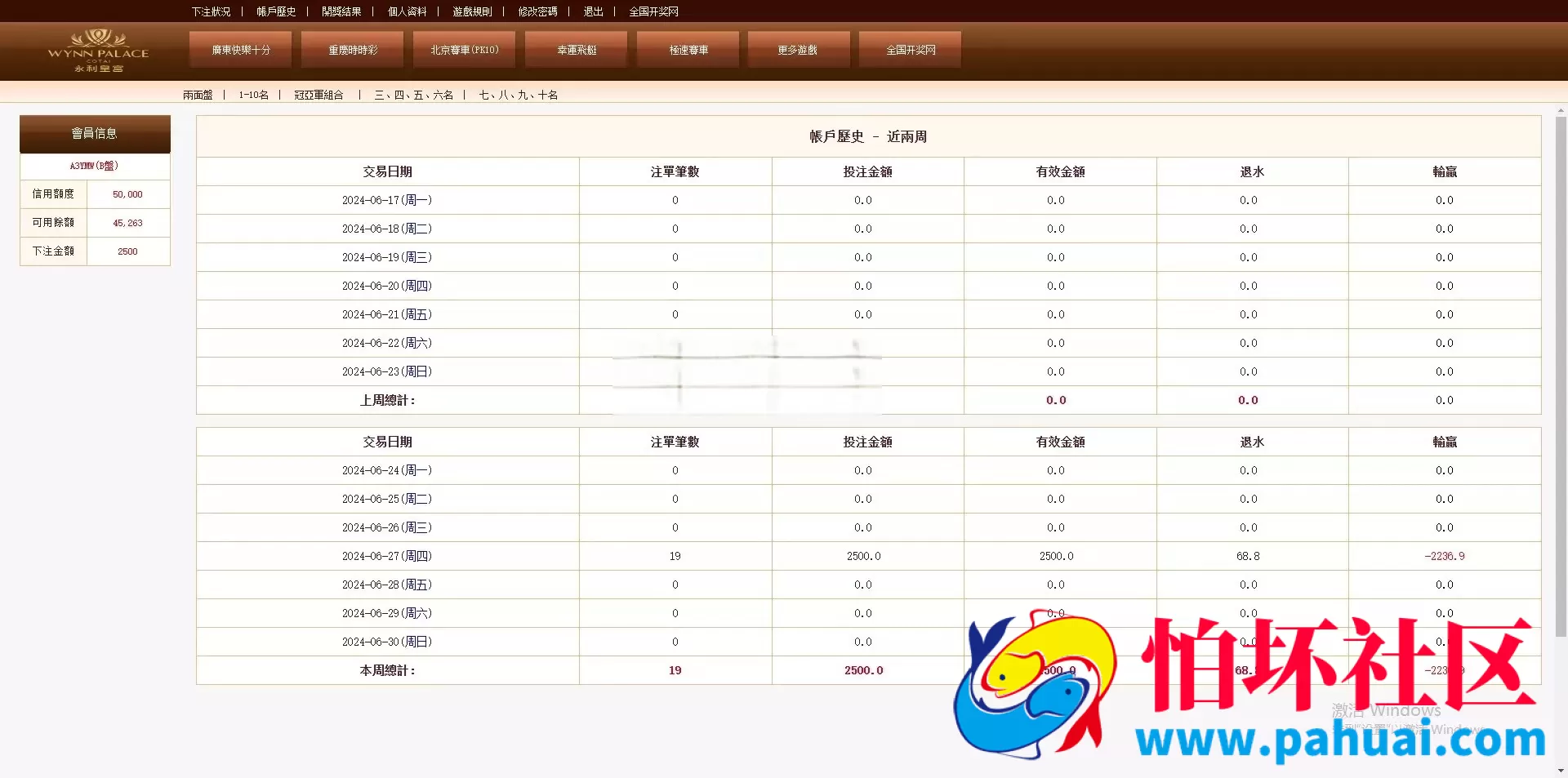 永利OA盘菠菜bw信用盘源码 修复程序多个问题 附详细搭建教程
