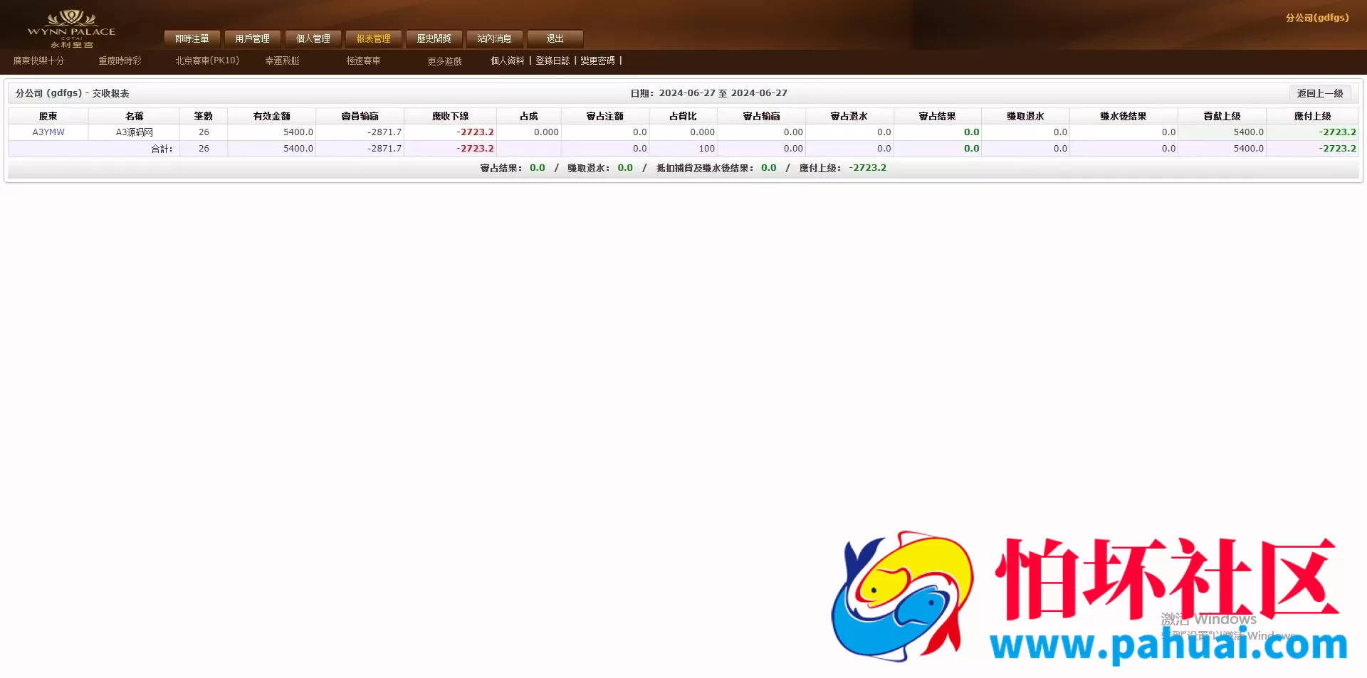 永利OA盘菠菜bw信用盘源码 修复程序多个问题 附详细搭建教程