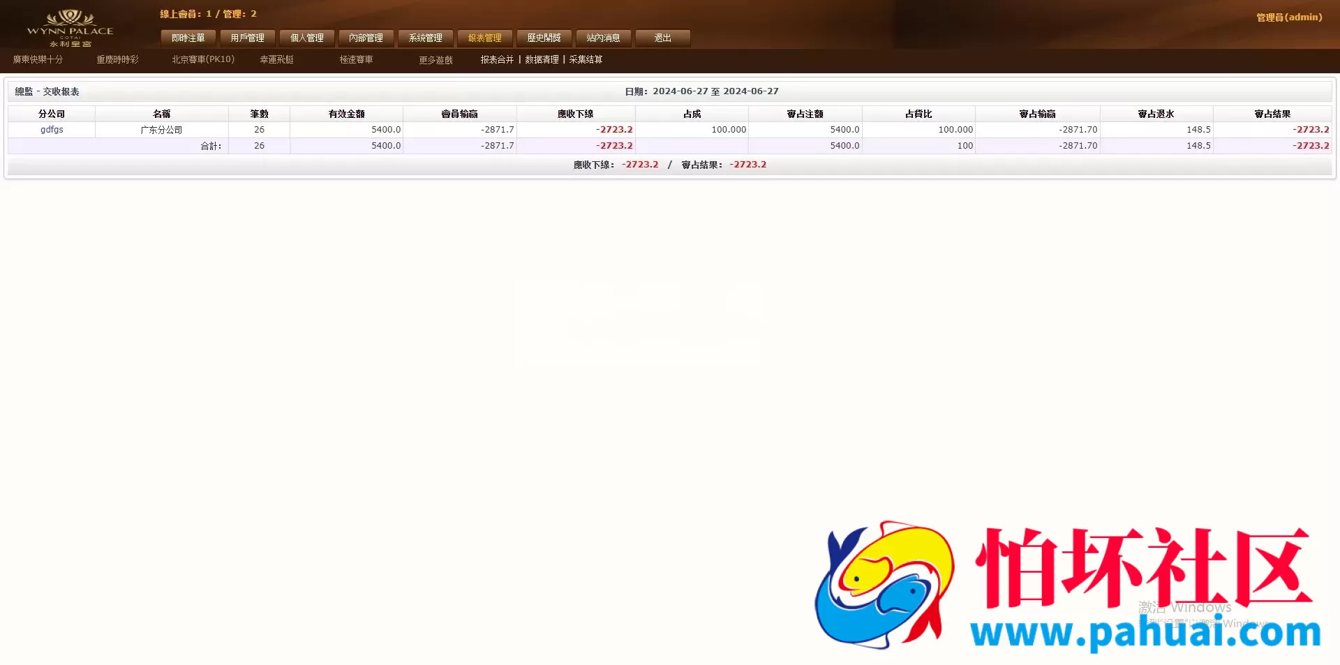 永利OA盘菠菜bw信用盘源码 修复程序多个问题 附详细搭建教程