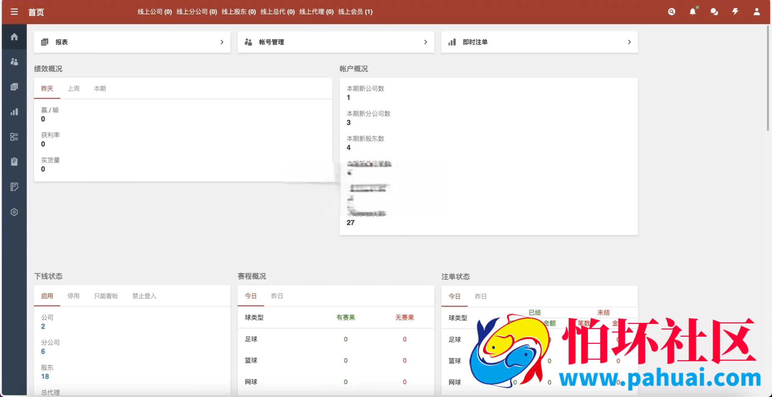 多语言皇冠体育信用盘系统源码 足球篮球全覆盖彩票程序 多级权限登录 附搭建教程