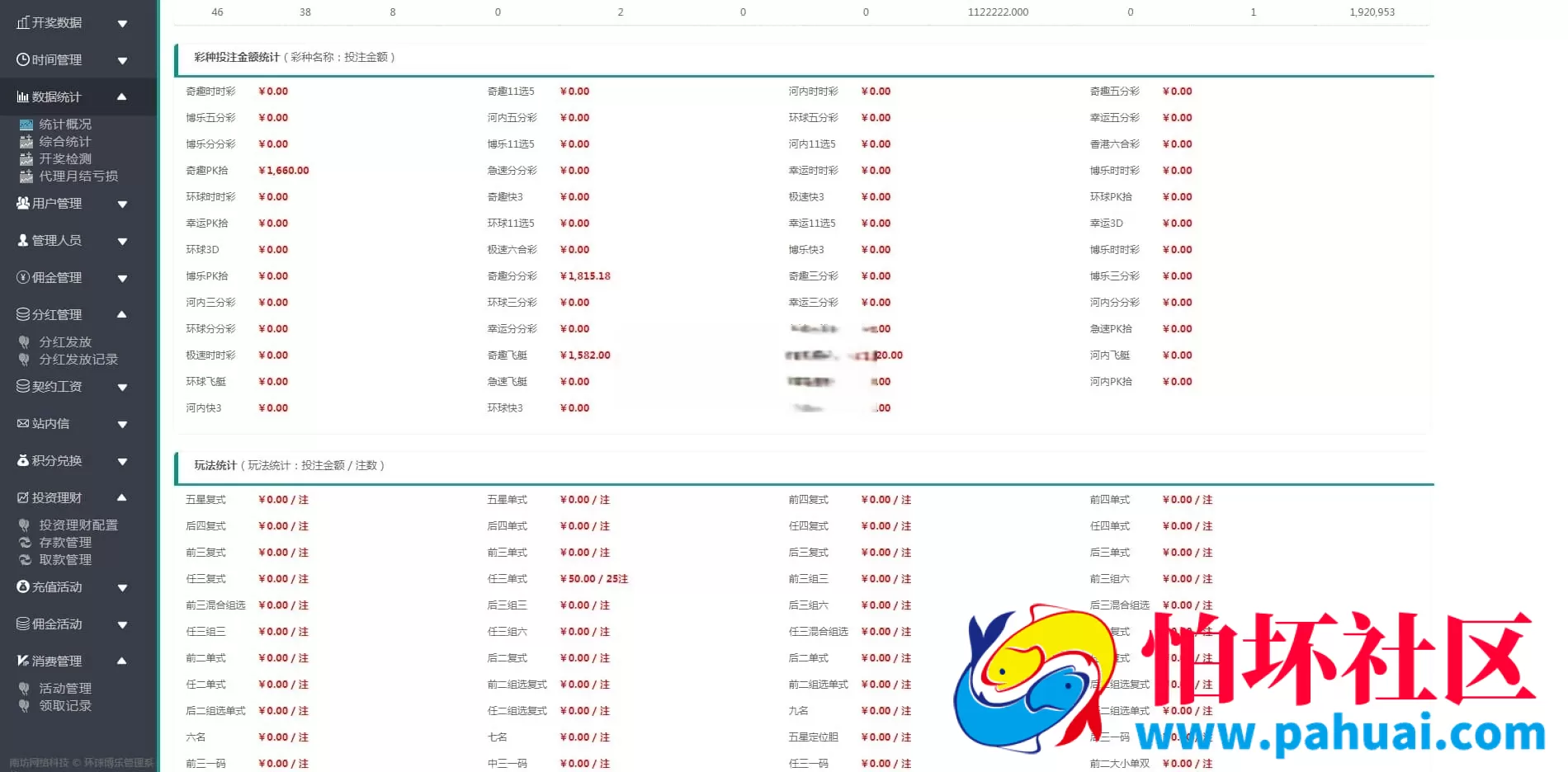 全系统彩杏彩源码 分红契约＋合买＋NG接口程序 后台全功能完善运营级
