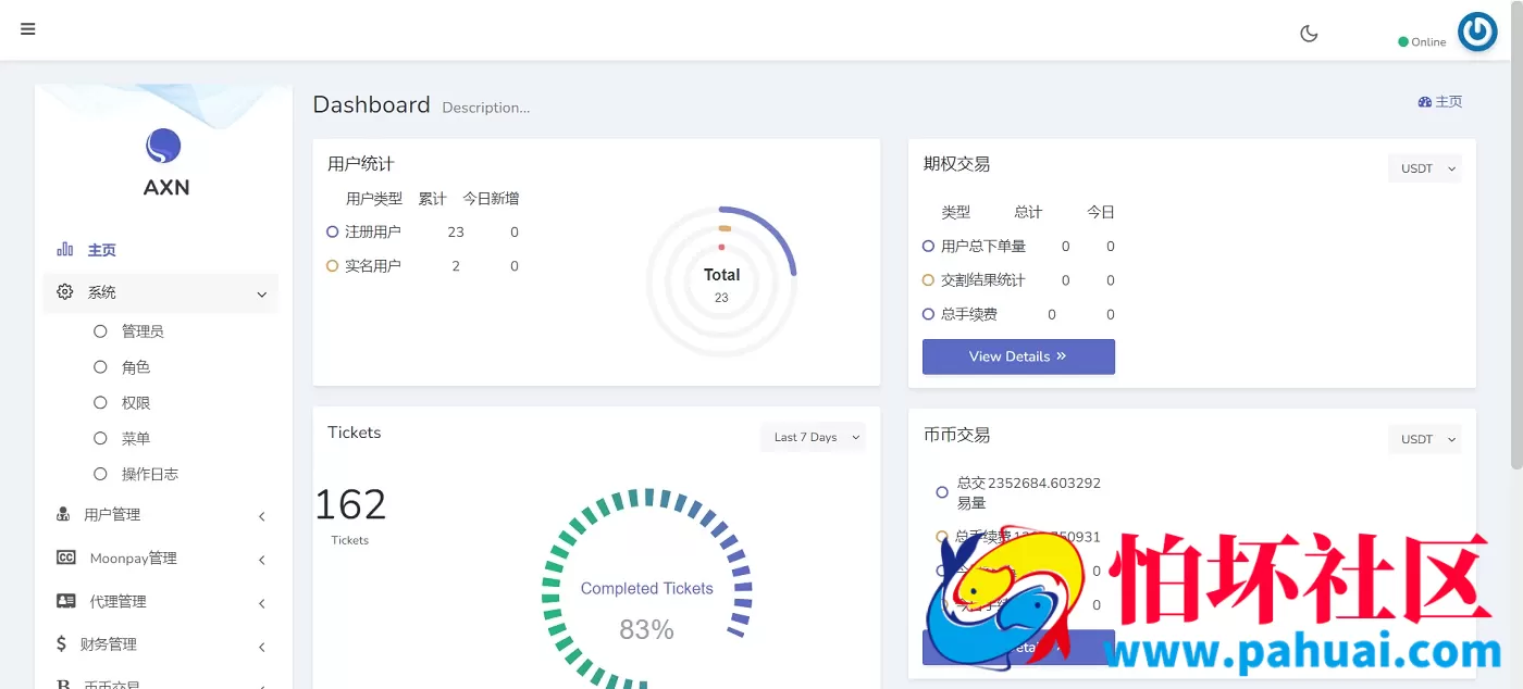 14种语言BTC/USDT虚拟币交易所系统前后端VUE开源代码 合约交易+期权交易+币币交易+申购+质押挖矿