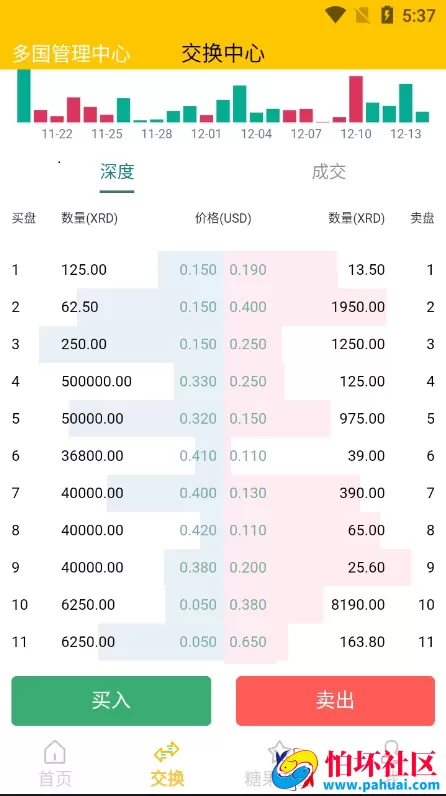 仿趣步奕跑多语言跑步区块链系统源码 原生计步器 跑步运动系统