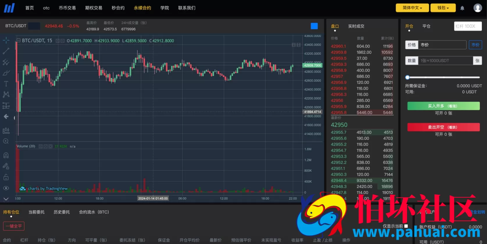 多语言BieWell虚拟币交易所系统源码 OTC永续合约 期权交易 BTC币币交易 秒合约交易 申购 矿机 带有风控 代理渠道商