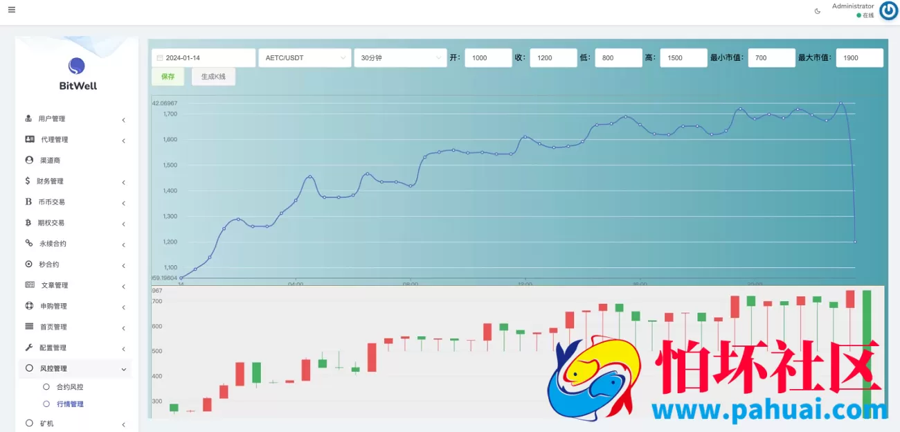 多语言BieWell虚拟币交易所系统源码 OTC永续合约 期权交易 BTC币币交易 秒合约交易 申购 矿机 带有风控 代理渠道商