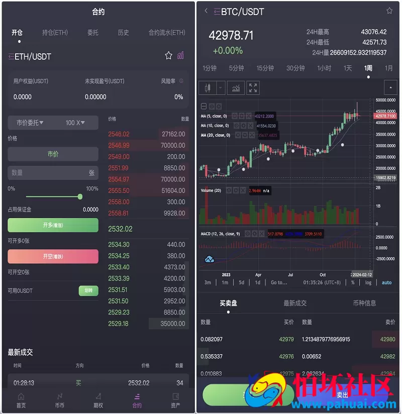 多语言区块链BTC虚拟币交易所 加密数字货币合约交易 期权交易 币币交易 申购 矿机 风控 前端wap pc纯源码 附搭建教程