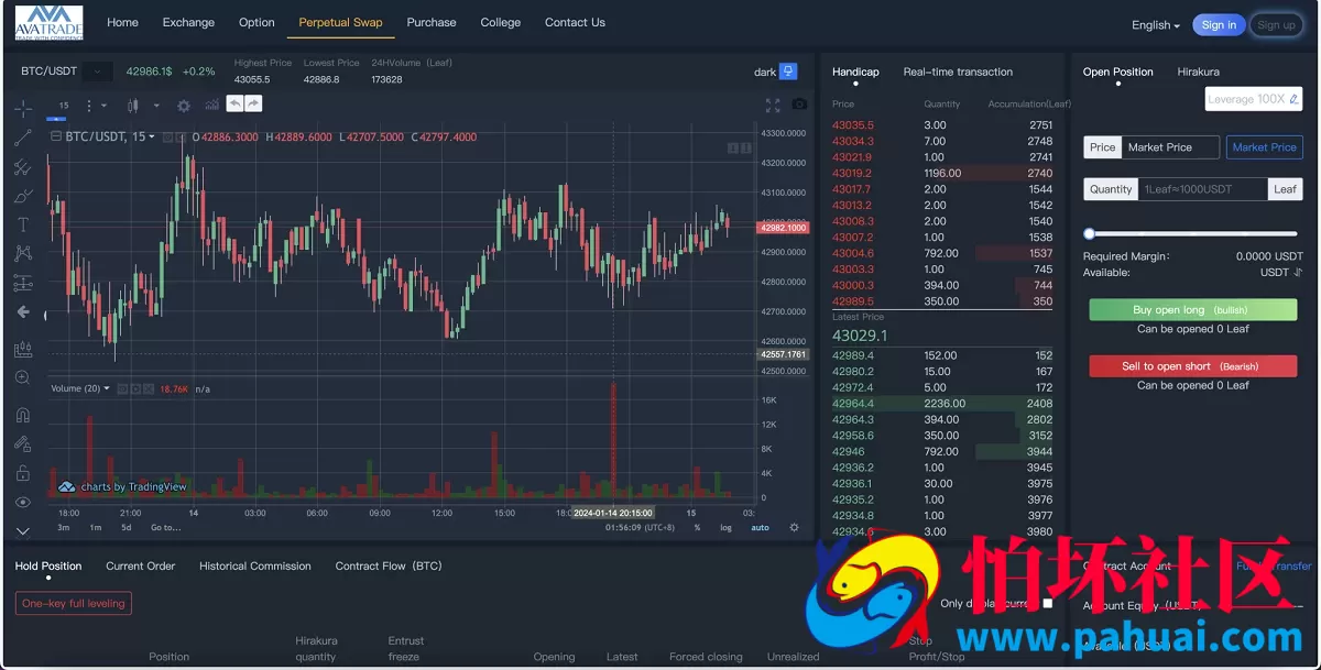 多语言区块链BTC虚拟币交易所 加密数字货币合约交易 期权交易 币币交易 申购 矿机 风控 前端wap pc纯源码 附搭建教程