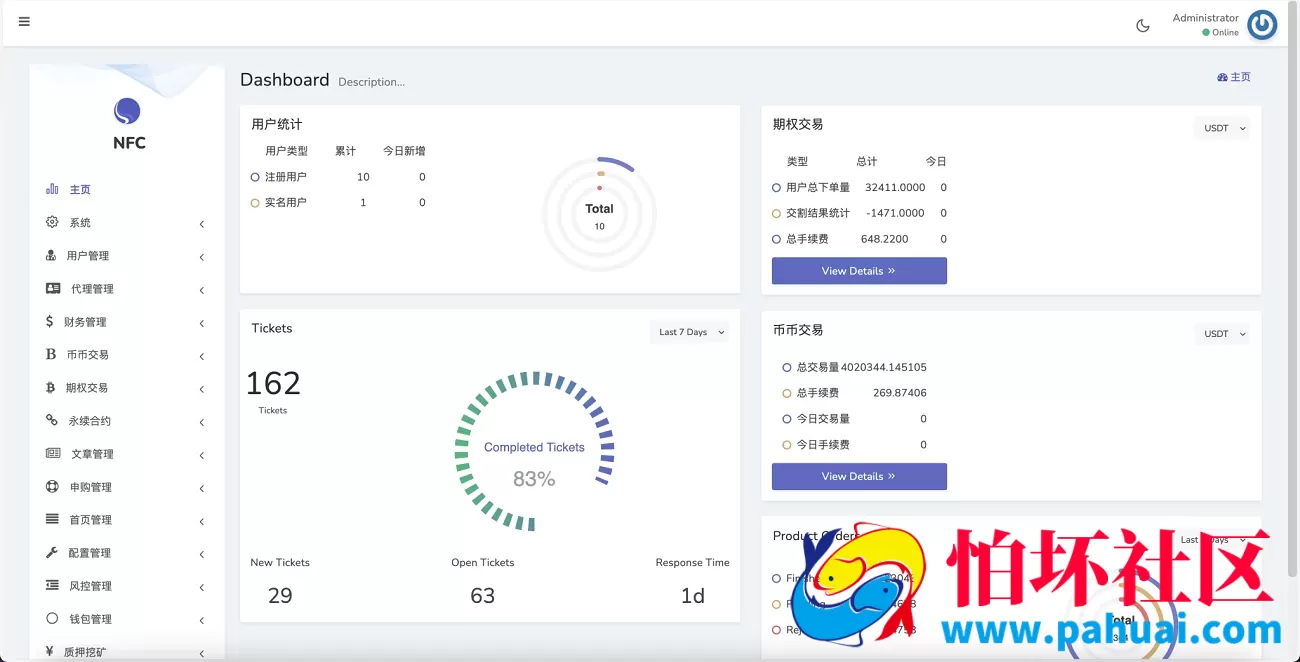 多语言区块链BTC虚拟币交易所 加密数字货币合约交易 期权交易 币币交易 申购 矿机 风控 前端wap pc纯源码 附搭建教程