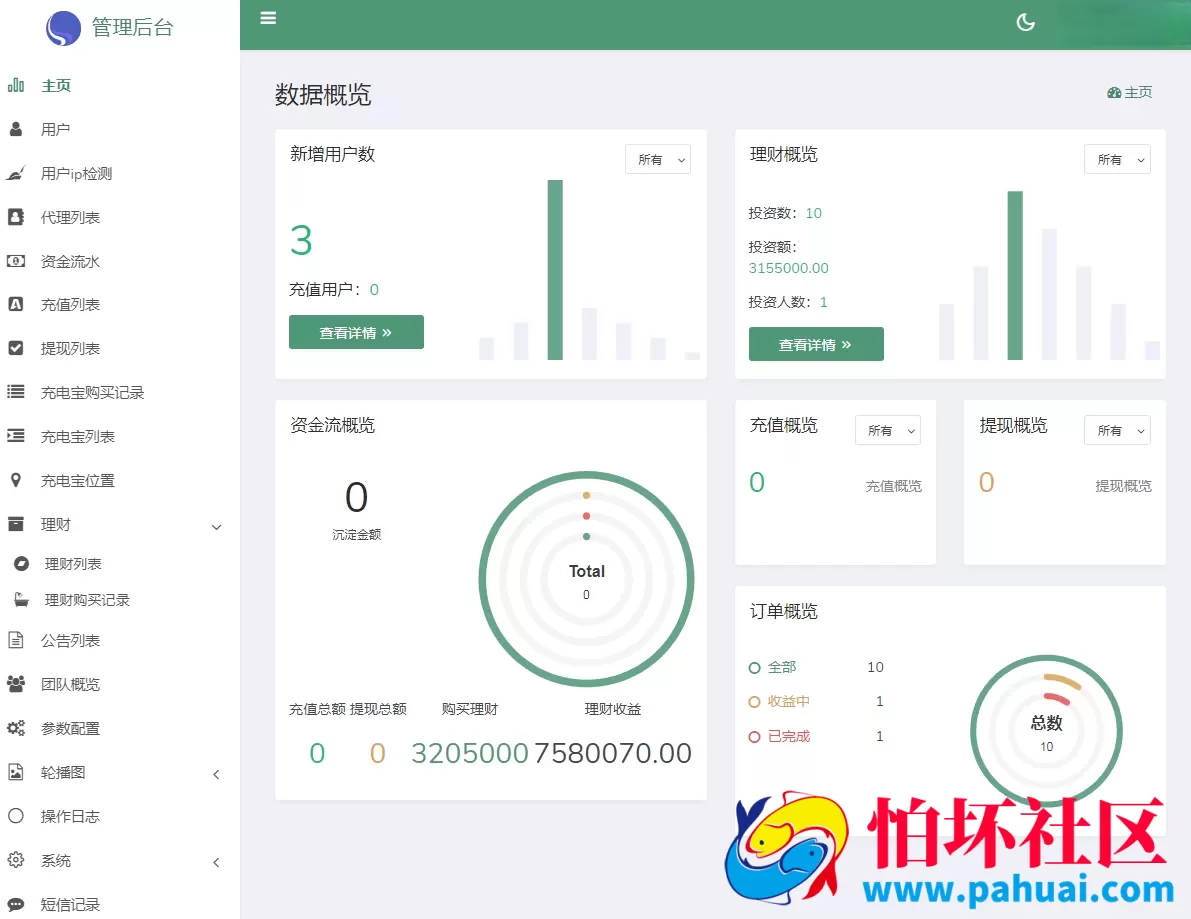 中英文共享充电宝充电桩投资理财源码 五级分销佣金返利 充电站租用系统资金盘