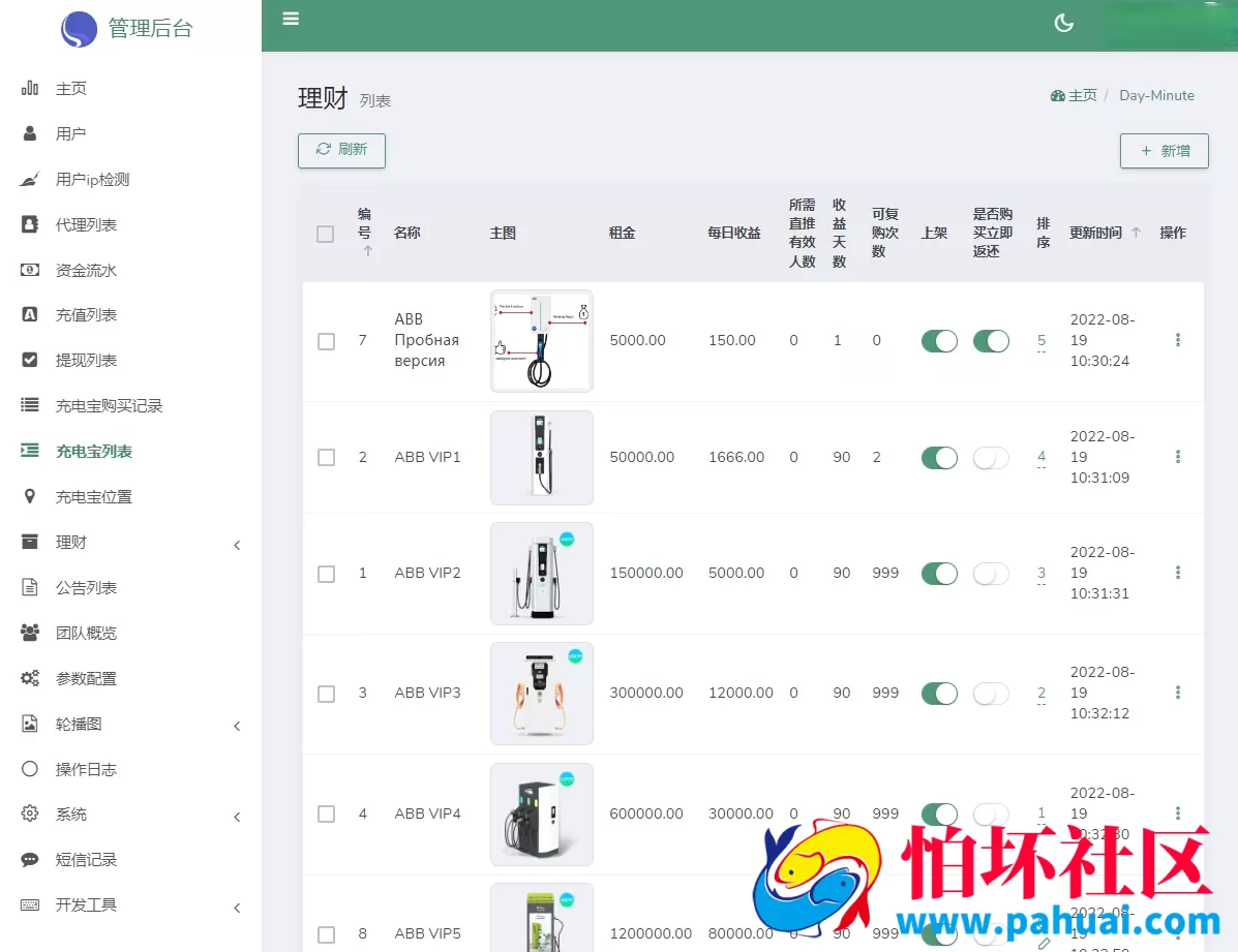 中英文共享充电宝充电桩投资理财源码 五级分销佣金返利 充电站租用系统资金盘