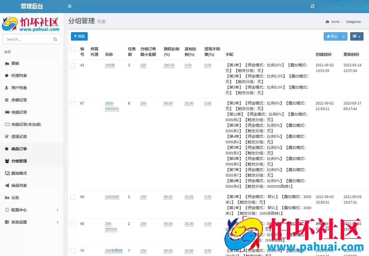 完整国际版海外购物商城刷单抢单任务系统投资理财源码 购物平台抢单源码 电商刷单返佣 叠加分组模式 代理分销
